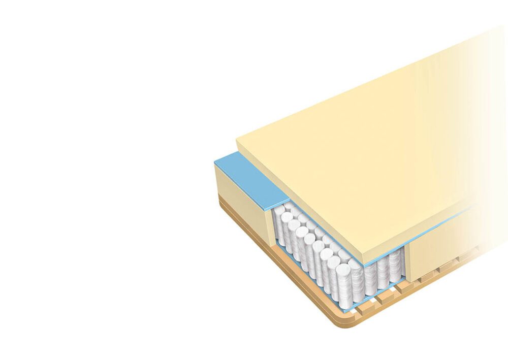 Sivilia pocket еднолицев матрак - Mebeli33.com